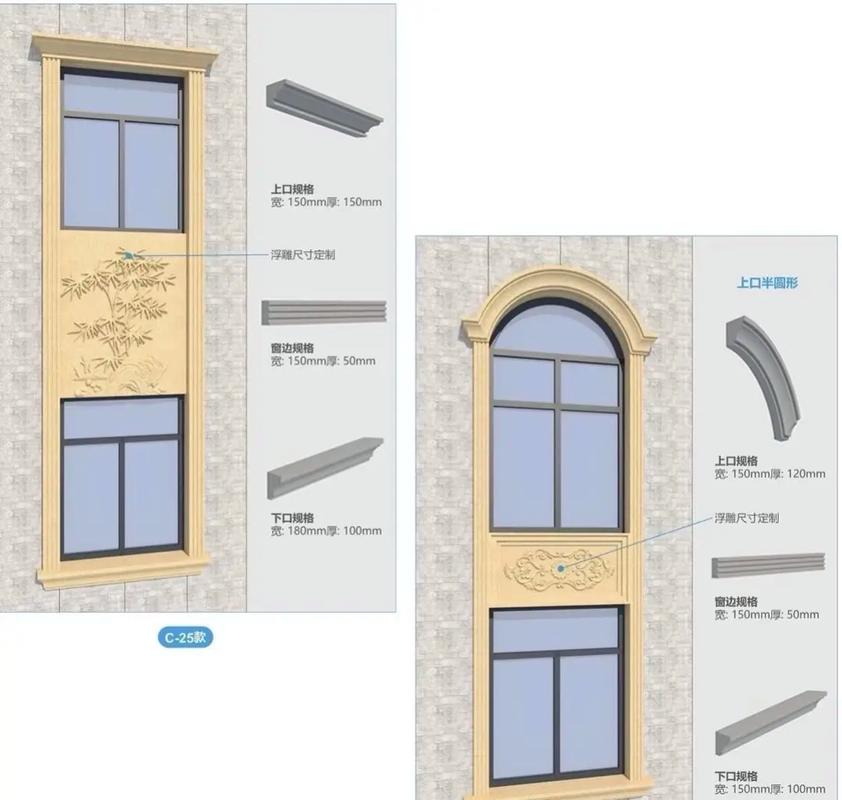 eps装饰线条,是由高阻燃b1级防火的聚苯板为主体,粘贴耐碱